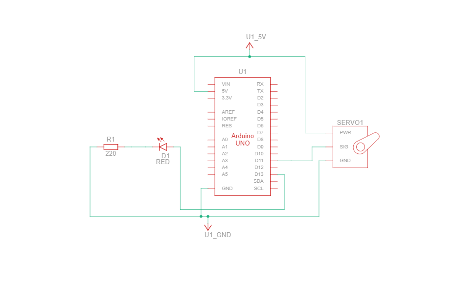 Serial Admin Tool Diagram